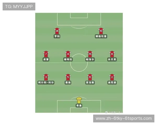 英超联赛参赛球队名单解析